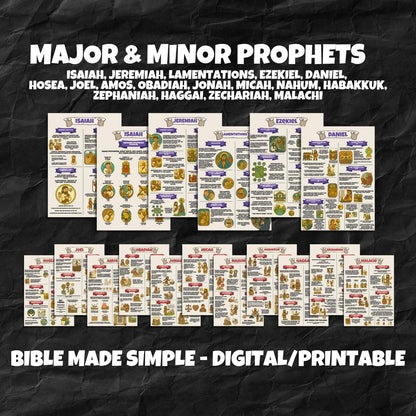 Scripture Simplified™ + 2 FREE Character Study Guides - Complete Visual Bible Study System for Kids in Just 10 Minutes a Day