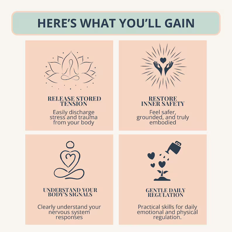 Somatic Therapy Worksheets: Visual Body Mapping System