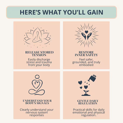 Somatic Therapy Worksheets: Visual Body Mapping System