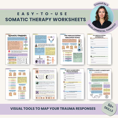Somatic Therapy Worksheets: Visual Body Mapping System
