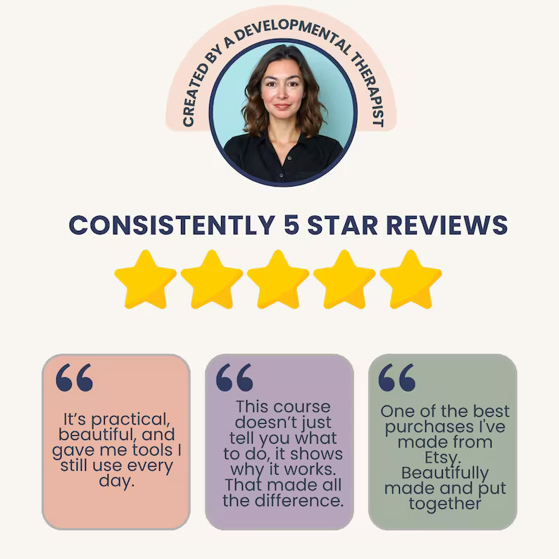 Somatic Therapy Worksheets: Visual Body Mapping System