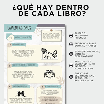 LA BIBLIA HECHA SIMPLE PARA NIÑOS - Sistema Completo de Estudio Bíblico Visual para Niños en Solo 10 Minutos al Día