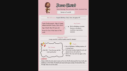 New Testament Heroes: Complete Character Study Guide for Kids (20 Faith-Filled Lessons)