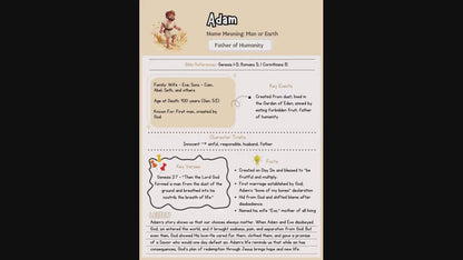 Old Testament Heroes: Complete Character Study Guide for Kids (Faith, Courage & Obedience Lessons)